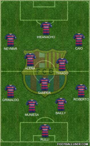 F.C. Barcelona Formation 2016
