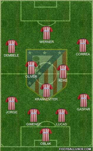 C. Atlético Madrid S.A.D. Formation 2016