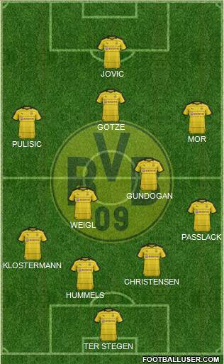 Borussia Dortmund Formation 2016