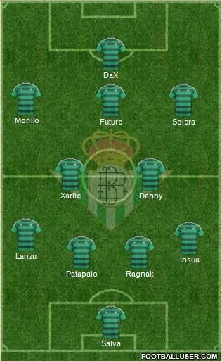 Real Betis B., S.A.D. Formation 2016