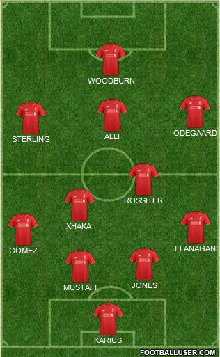 Liverpool Formation 2016
