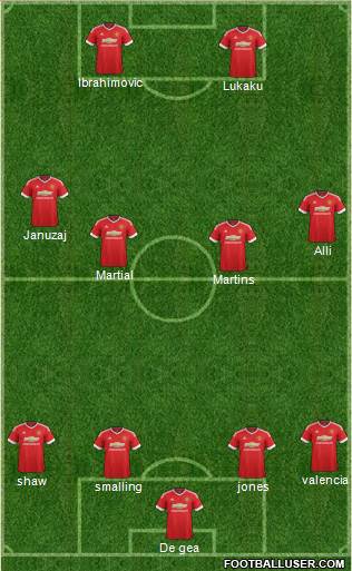 Manchester United Formation 2016
