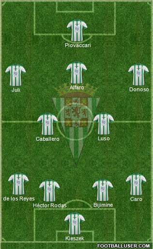 Córdoba C.F., S.A.D. Formation 2016
