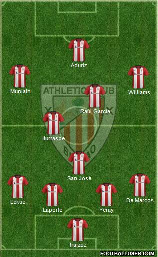 Athletic Club Formation 2016
