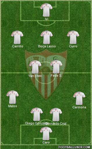 Sevilla F.C., S.A.D. Formation 2016