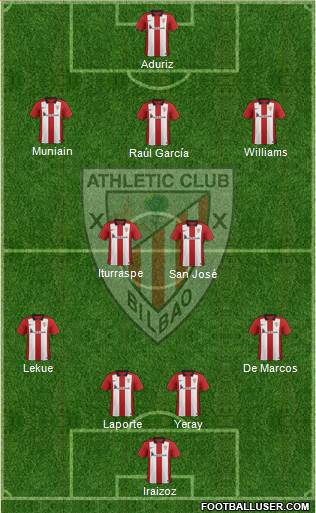 Athletic Club Formation 2016