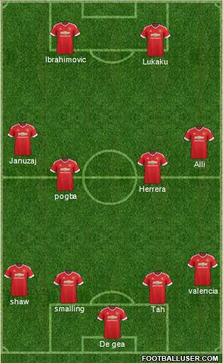 Manchester United Formation 2016