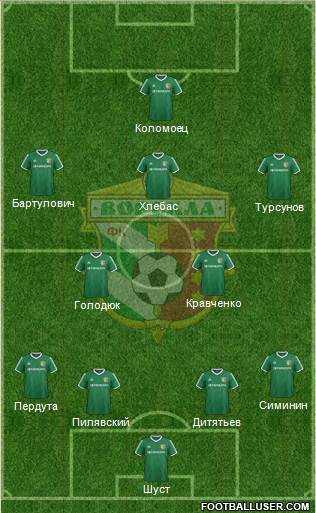 Vorskla Poltava football formation