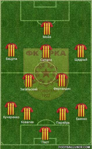 Zirka Kirovohrad football formation