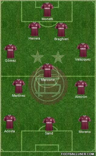 Lanús Formation 2016