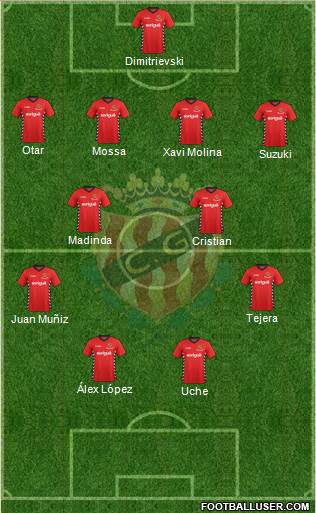 C. Gimnàstic Tarragona S.A.D. Formation 2016