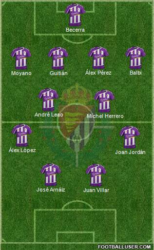 R. Valladolid C.F., S.A.D. Formation 2016