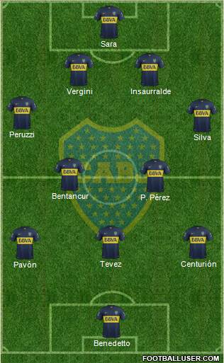 Boca Juniors Formation 2016