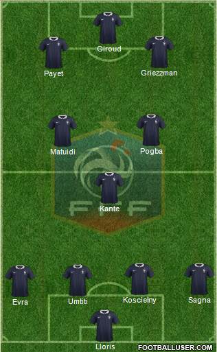 France Formation 2016