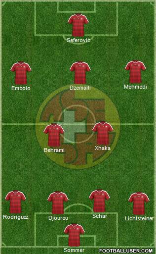 Switzerland 4-2-3-1 football formation