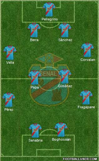 Arsenal de Sarandí Formation 2016