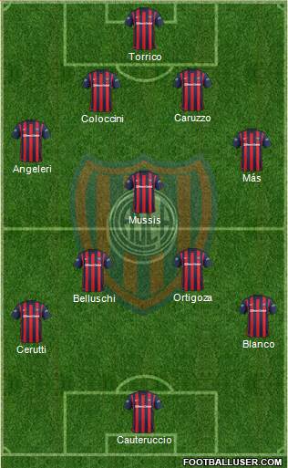 San Lorenzo de Almagro Formation 2016