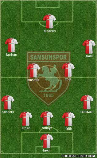 Samsunspor Formation 2016