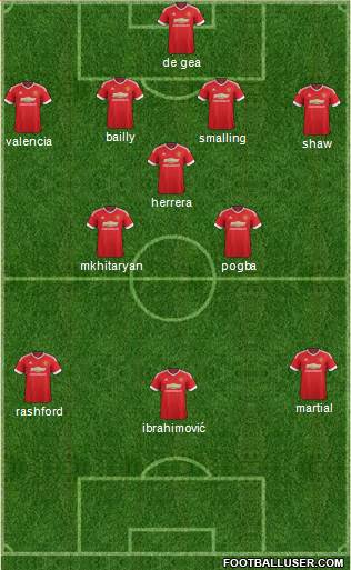 Manchester United Formation 2016