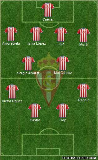 Real Sporting S.A.D. Formation 2016