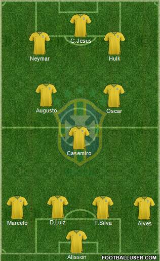 Brazil Formation 2016