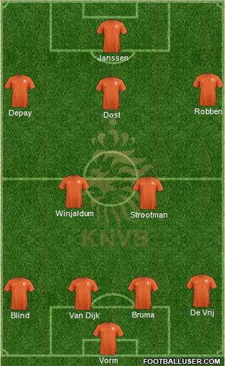 Holland Formation 2016