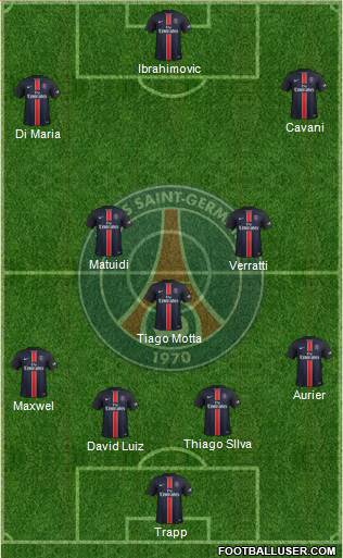 Paris Saint-Germain Formation 2016