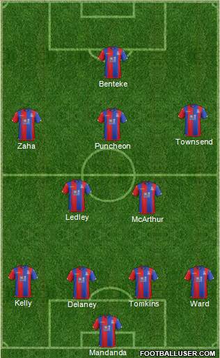 Crystal Palace Formation 2016