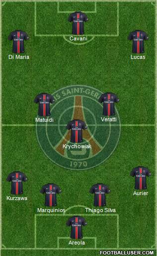 Paris Saint-Germain Formation 2016