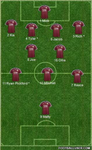 Burnley 4-2-3-1 football formation