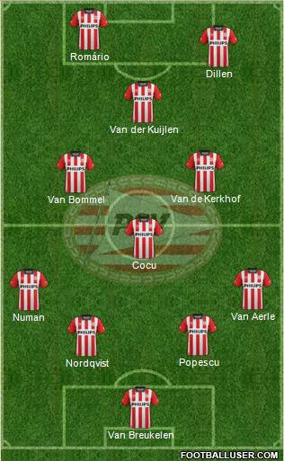 PSV 4-2-3-1 football formation