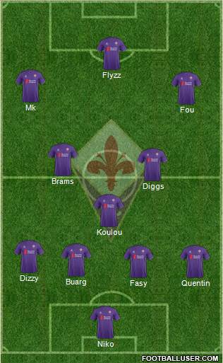 Fiorentina Formation 2016