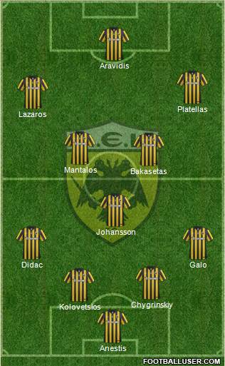 AEK Athens Formation 2016
