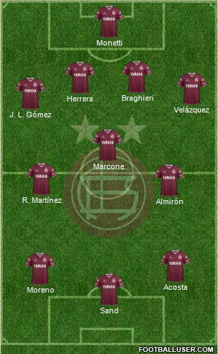 Lanús Formation 2016