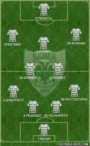 Doxa THOI Katokopias Formation 2016