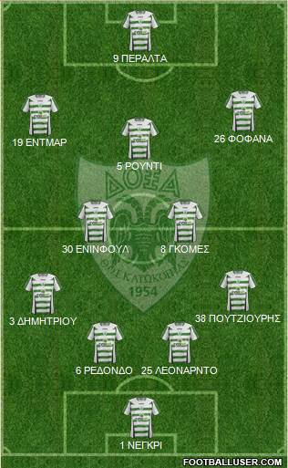 Doxa THOI Katokopias 4-2-3-1 football formation