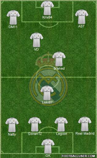 Real Madrid C.F. Formation 2016
