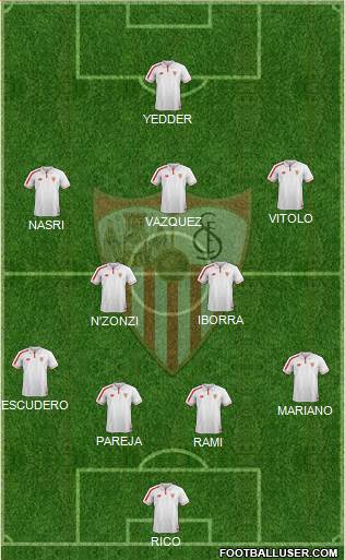 Sevilla F.C., S.A.D. Formation 2016