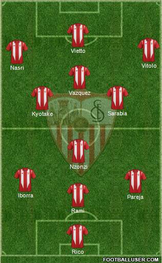Sevilla F.C., S.A.D. Formation 2016