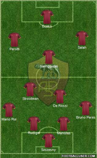 AS Roma Formation 2016