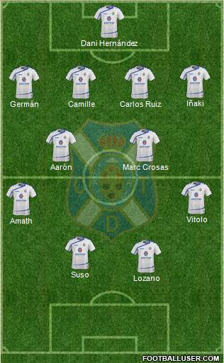 C.D. Tenerife S.A.D. Formation 2016