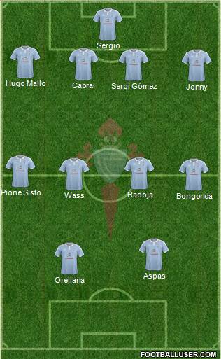 R.C. Celta S.A.D. Formation 2016