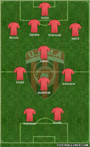 Union Sportive de la Médina d'Alger Formation 2016