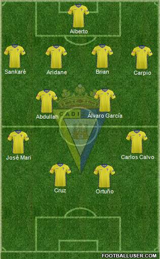 Cádiz C.F., S.A.D. Formation 2016