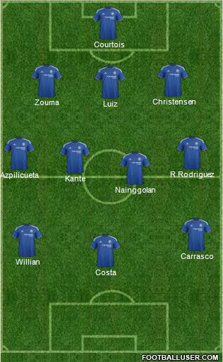 Chelsea Formation 2016