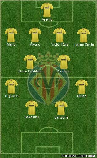 Villarreal C.F., S.A.D. Formation 2016