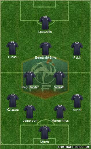 France Formation 2016