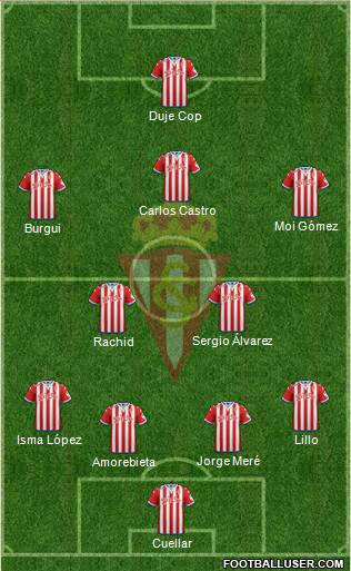 Real Sporting S.A.D. Formation 2016