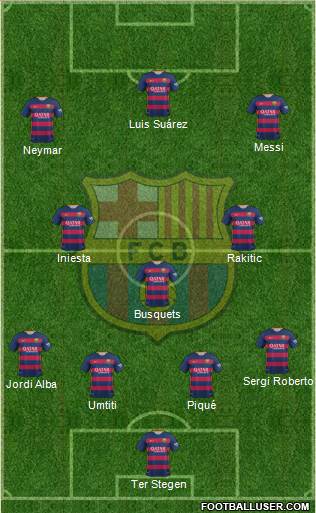 F.C. Barcelona Formation 2016