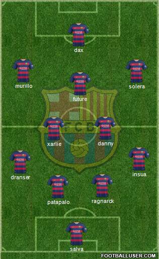 F.C. Barcelona Formation 2016